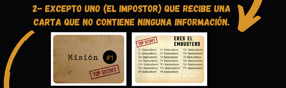 Tarjetas con instrucciones del juego: sobre «Misión #1» con la inscripción «TOP SECRET» y una lista titulada «ERES EL IMPOSTOR», que describe las reglas de un juego tipo impostor.