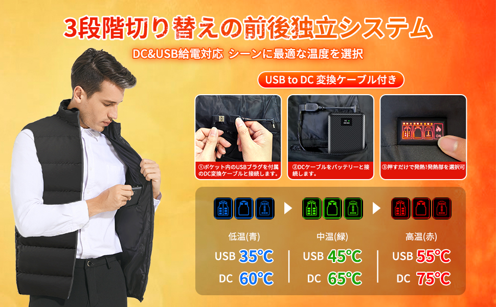 冷却・加熱ウェア Amazon | [KLIFE] 【2024高温版75℃ ヒーターベスト＆DC9V 3A高