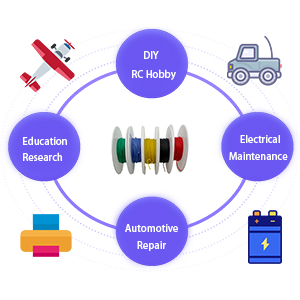 Automotive Repair Cables