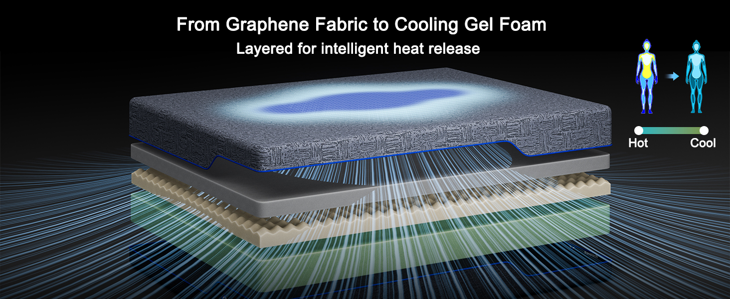 memory foam mattress queen