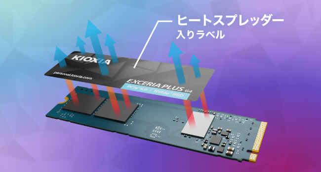 コメント必須★キオクシア SSD2TB EXCERIA PLUS G4 Gen5 a9fff264e57c7f7e76df48764b023f