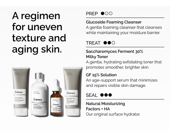 WHERE IT FITS IN REGIMEN UNEVEN TEXTURE AND AGING SKIN - MOBILE