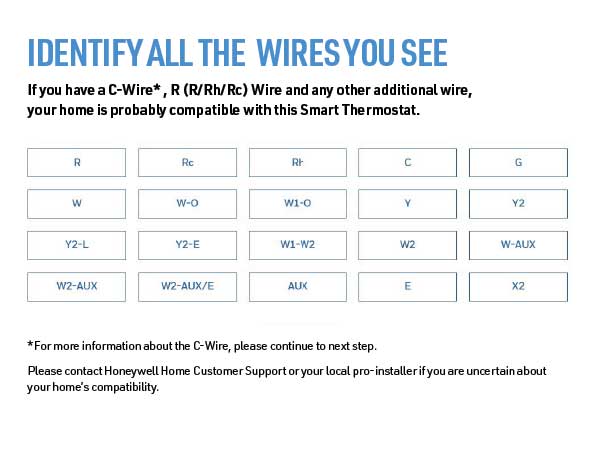 Identify all the wires you see