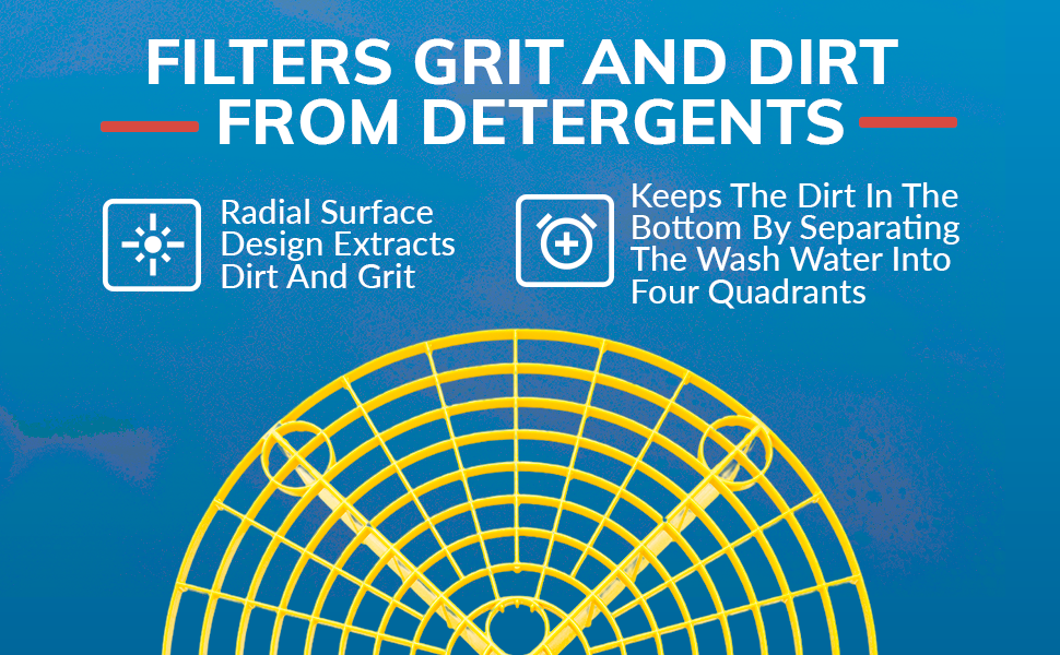 GRIT GUARD Blue Bucket Insert 10" Diameter Car Wash