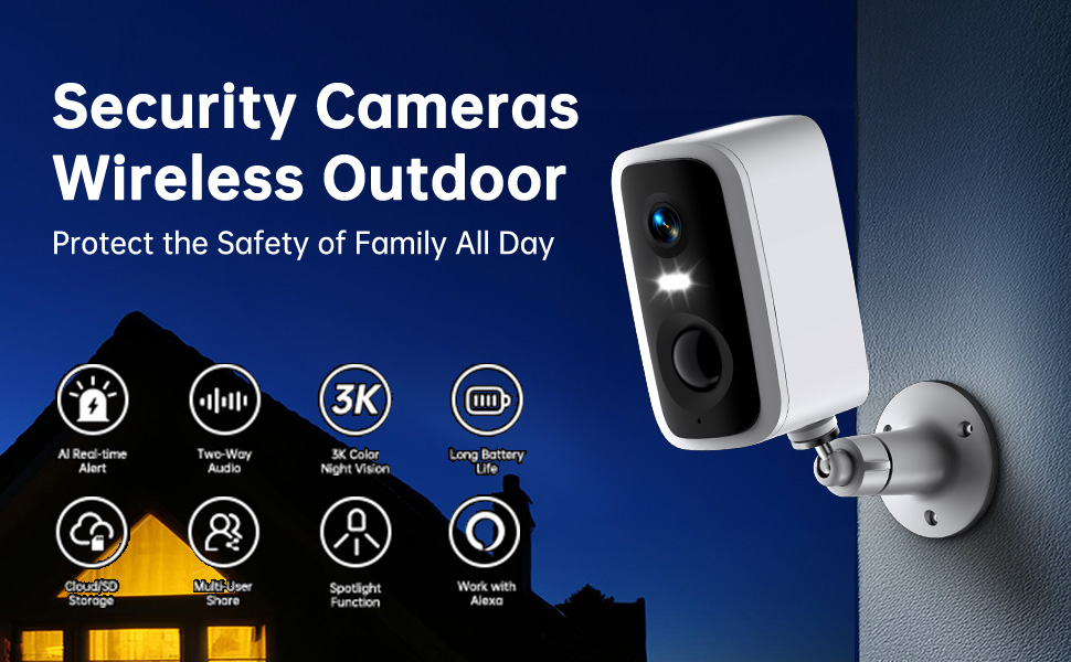 Cameras for home security