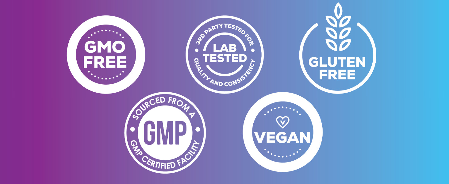 Bottled in the USA formulated and manufactured following strict cGMP guidelines third-party tested