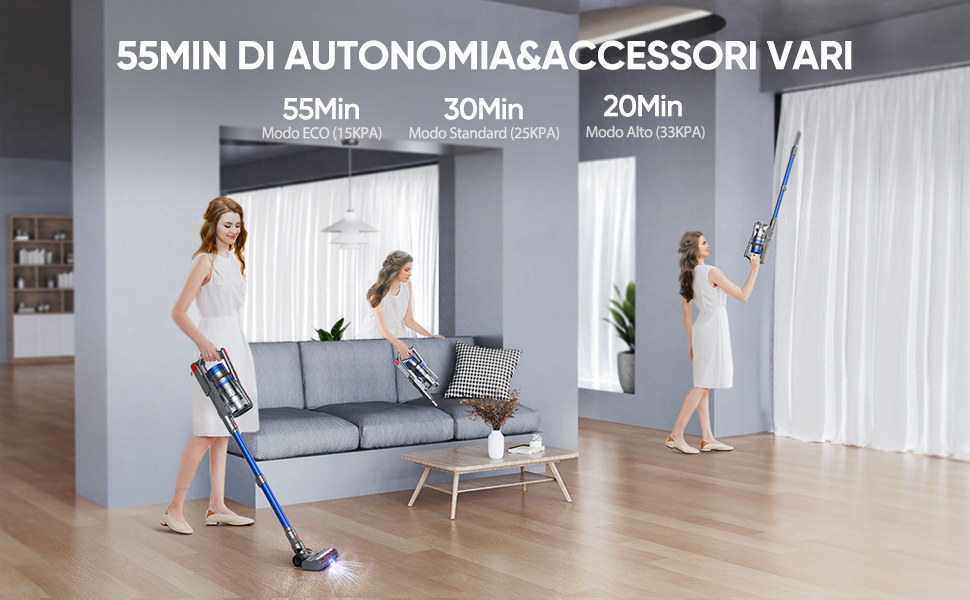 BuTure Aspirapolvere Senza Fili,33KPA/450W Scopa Elettrica Senza Fili Potente,55Mins Batteria Rimovibile,Filtraggio A 6 Strati,Anti-Avvolgimento Aspirapolvere Per Peli Animali/Pavimenti/Tappeti-JR500 17 55 Minuti di Autonomia