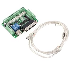 Small manufacture image 2