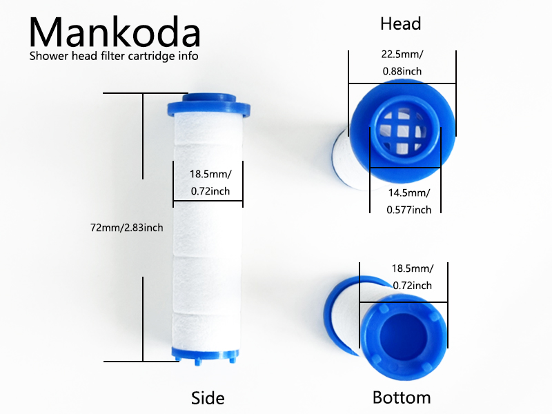 Shower Head filter cartridge info