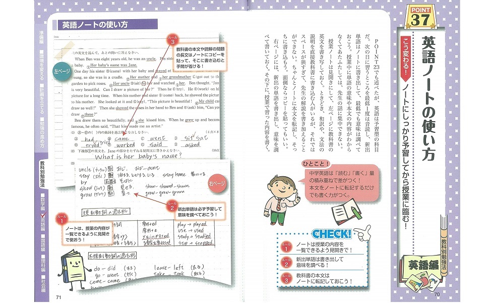 勉強のルール