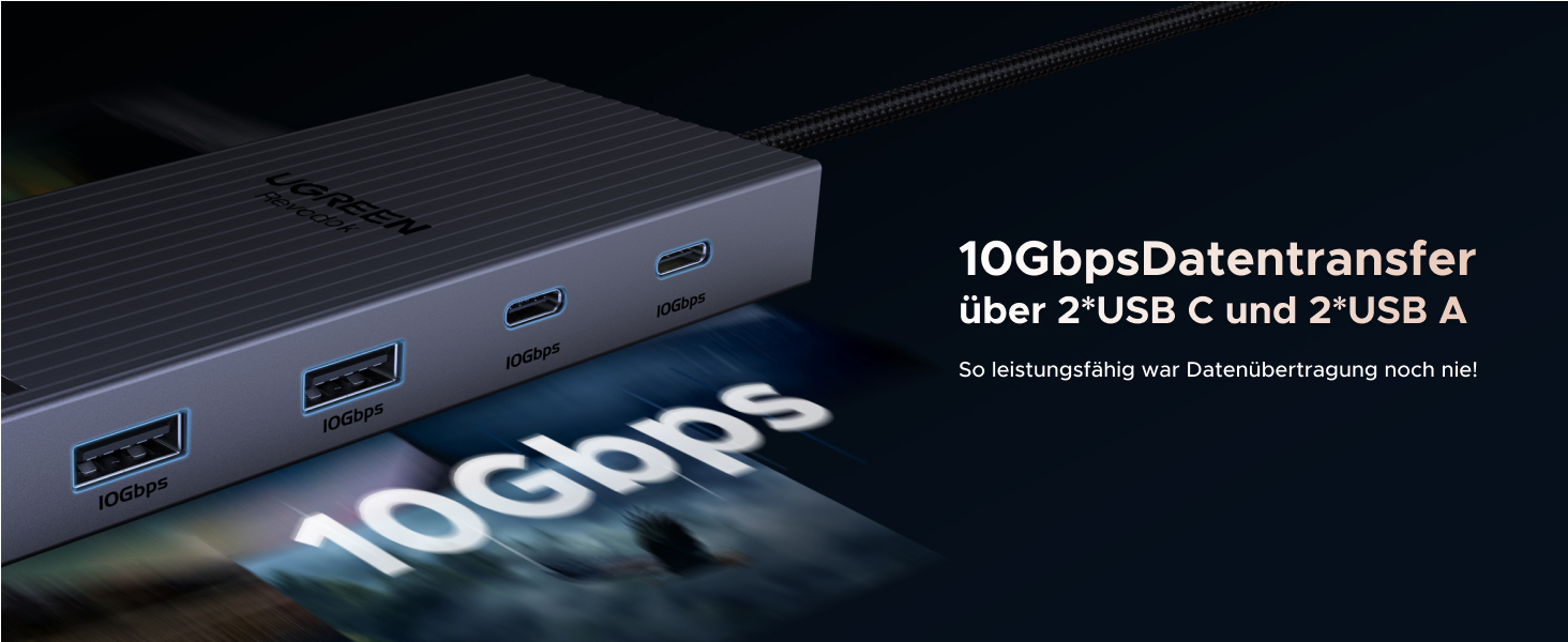 UGREEN Revodok Pro 7-IN-1 USB-C Hub (10 Gbps Dual 4K@60Hz)