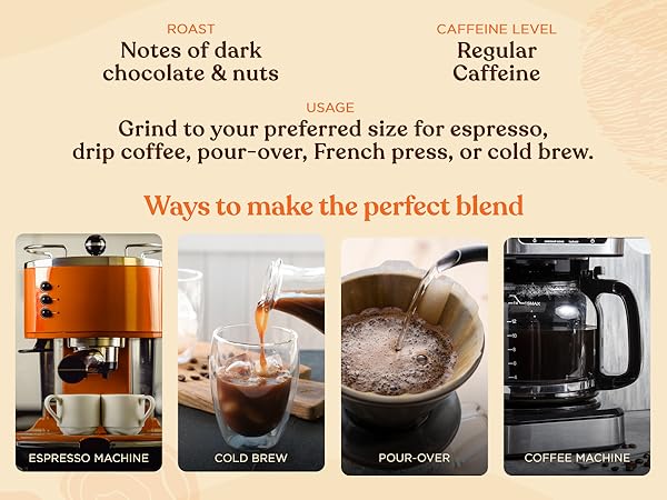 Notes of dark chocolate and nuts, regular caffeine. Espresso, drip coffee, pour over, french press