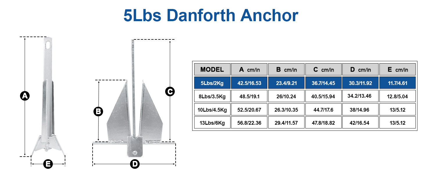 boat anchor