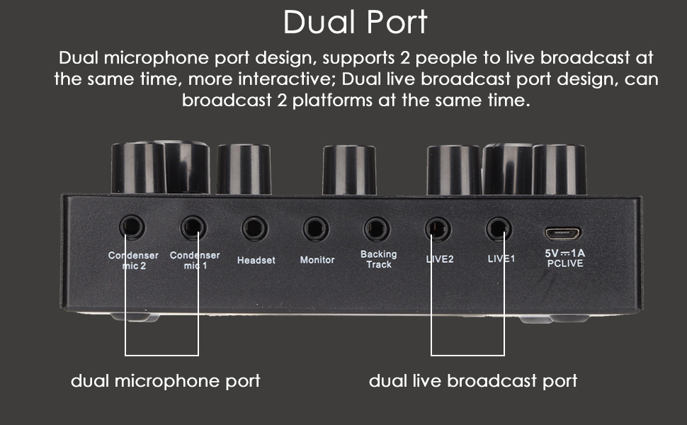 Audio Mixer, Live Sound Card and Audio Interface