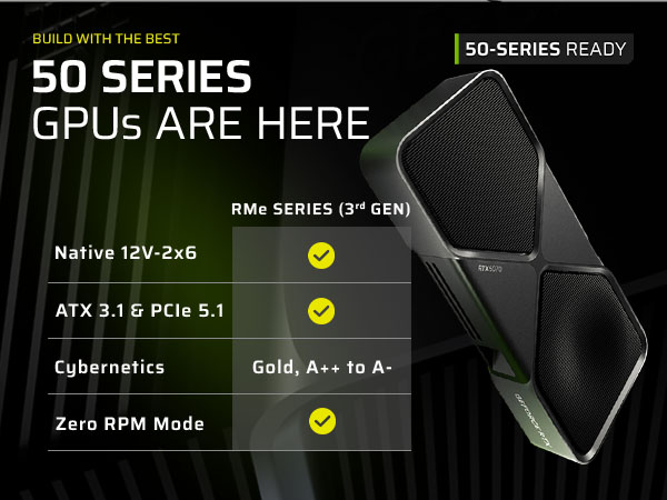 Amazon | CORSAIR RM750e 2025モデル PC電源ユニット 750W PCIE