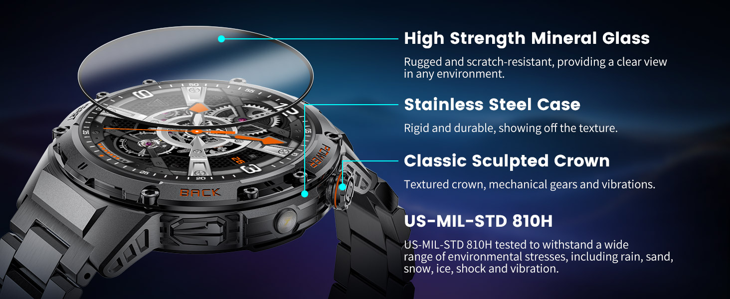 Text reads 'High Strength Mineral Glass' and 'Stainless Steel Case' and 'Classic Sculpted Crown' and 'GS-961-910 890i'. Marketing image showing detailed watch face with exposed mechanical movement.