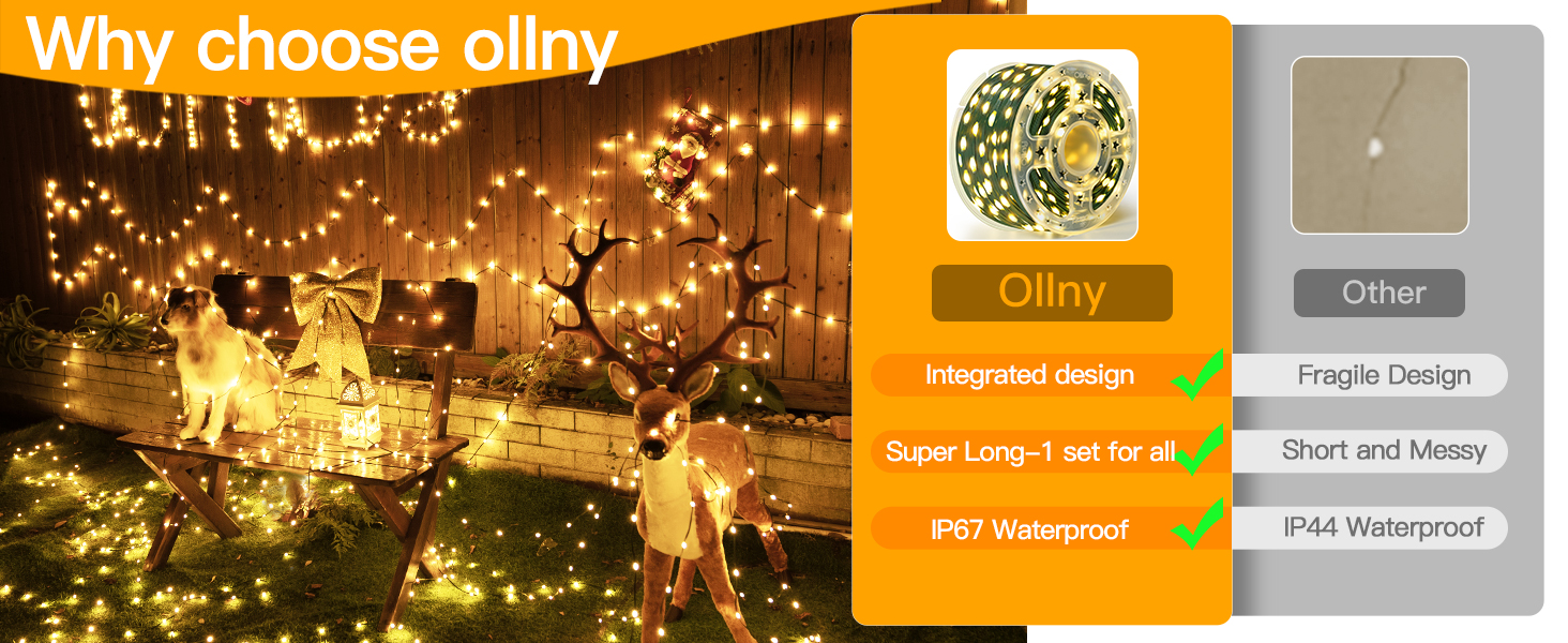 Ollny Super Long Unique Design Christmas Lights Outdoor