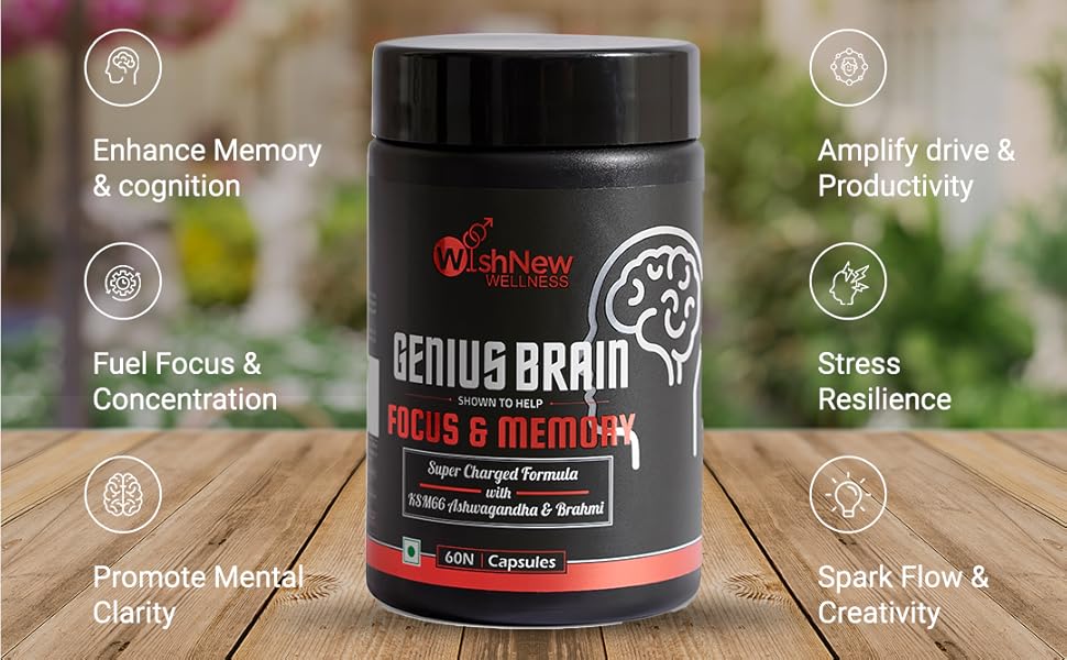 WishNew Wellness Alpha Testosterone With Tongkat Ali, Ashwagandha