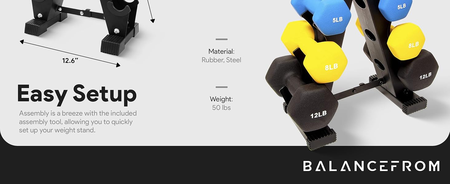BalanceFrom Fitness 5, 8, and 12 Pound Neoprene Coated Dumbbell Set with Stand