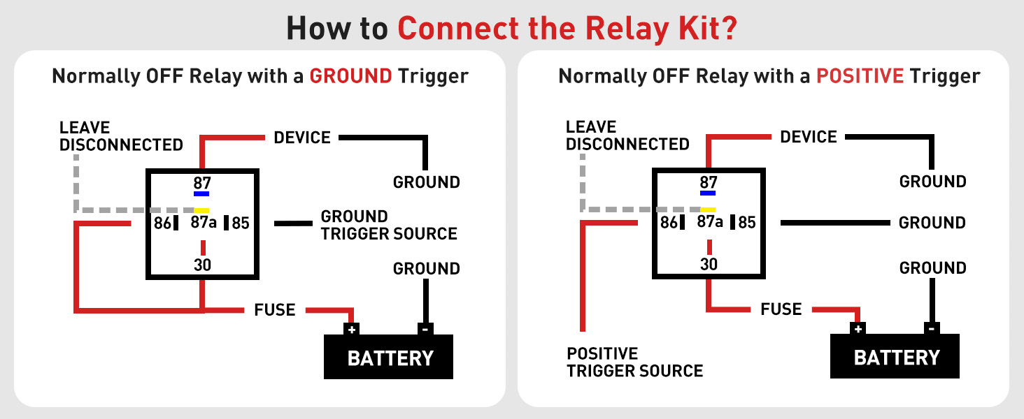 5PIN Electrical Relays 12V 30/40 Amp 5-Pin Switch Relay for Automotive Car Truck Marine Boat