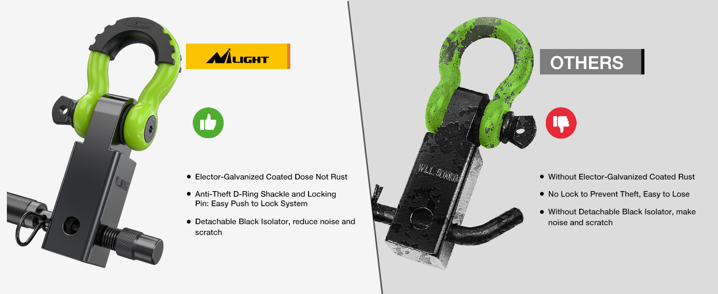 Anti-Theft Shackle Hitch Receiver Set