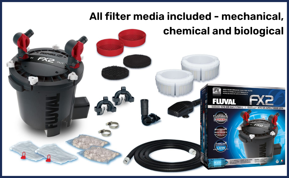 Fluval FX2 High Performance Canister Filter Amazon.in Pet Supplies