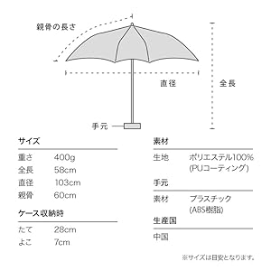 タグ付き　未使用　バーバリー　UV日傘 長傘　スケルトンノバチェックライン 楽天市場】バーバリー 折り畳み傘 トーナル チェック ピンクの通販