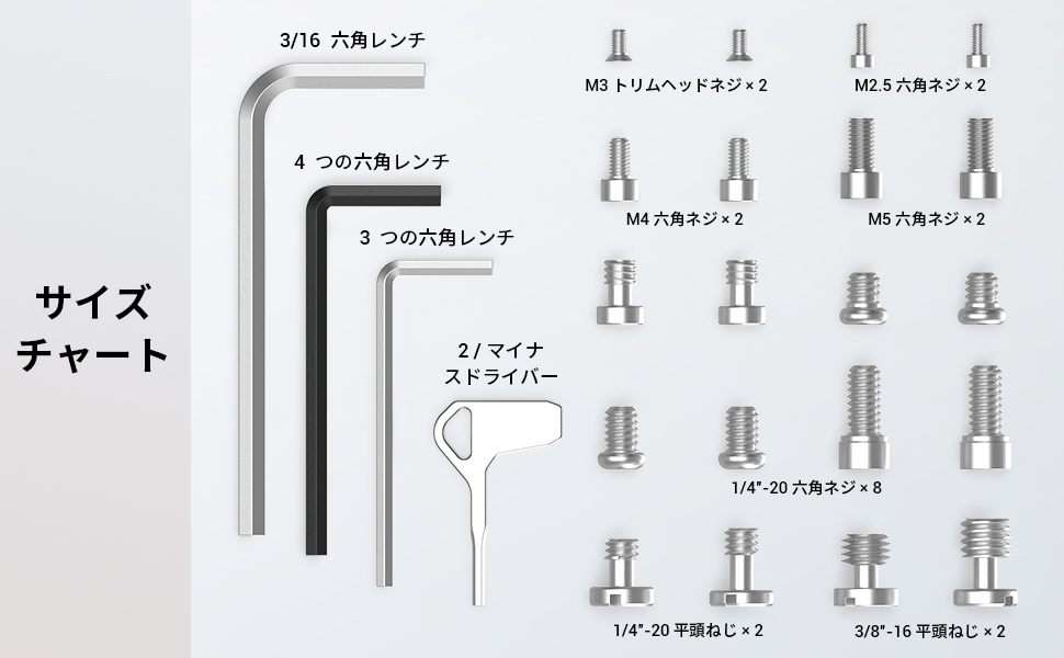 Amazon.co.jp: SmallRig ネジ&六角レンチ&収納用プレートキット 1/4