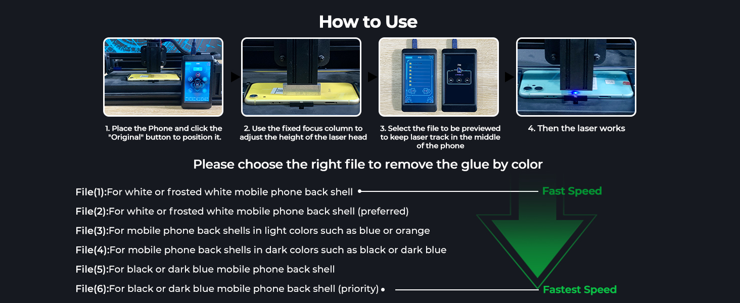 Laser Machine for iPhone