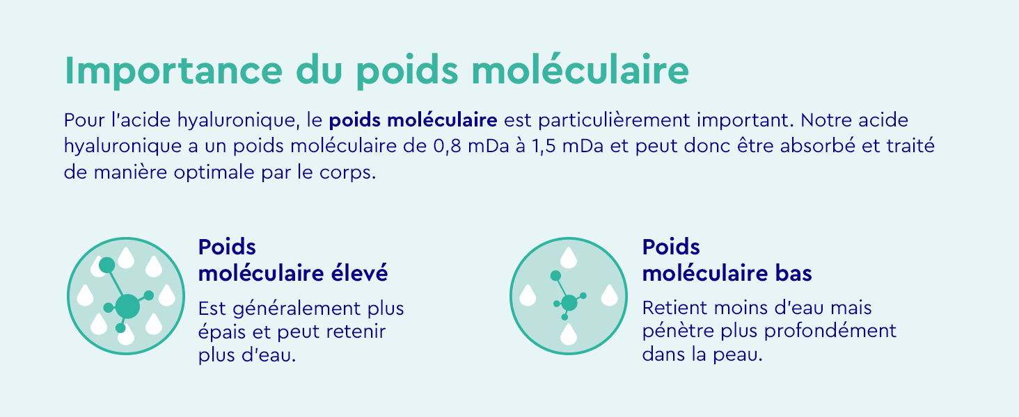 acide hyaluronique