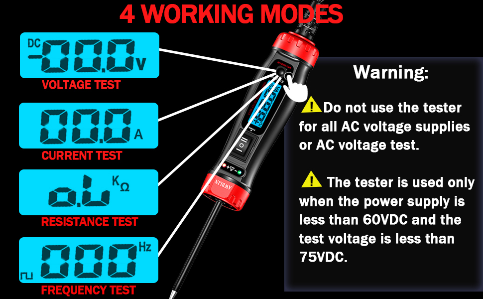 4 WORKING MODES