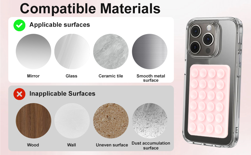 Compatible Materials