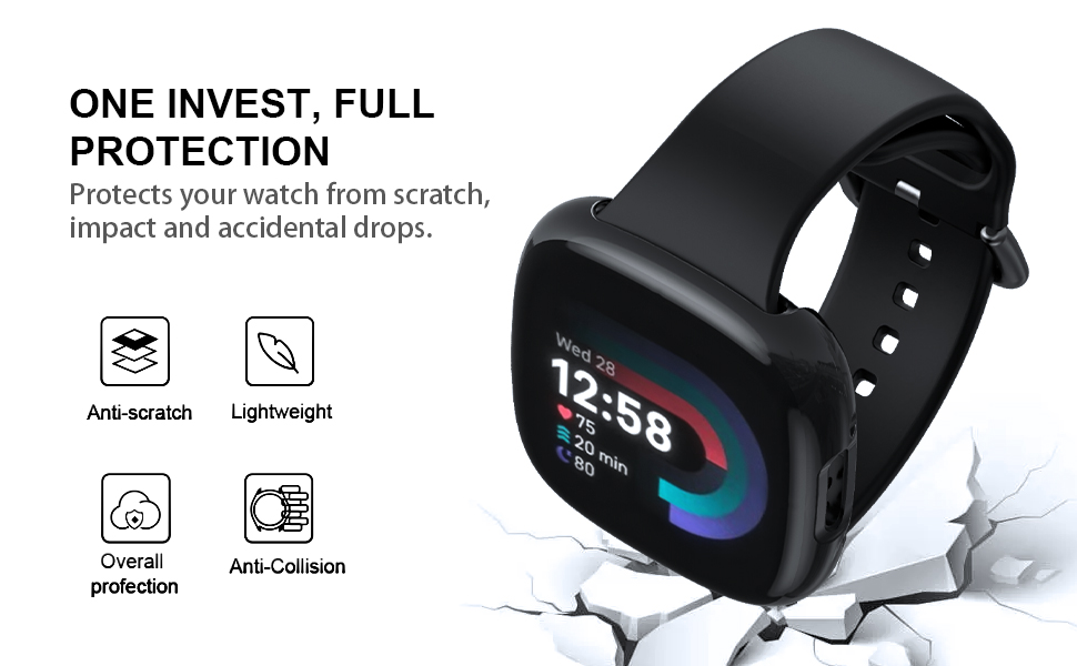 haojavo for fitbit versa 4 screen protector