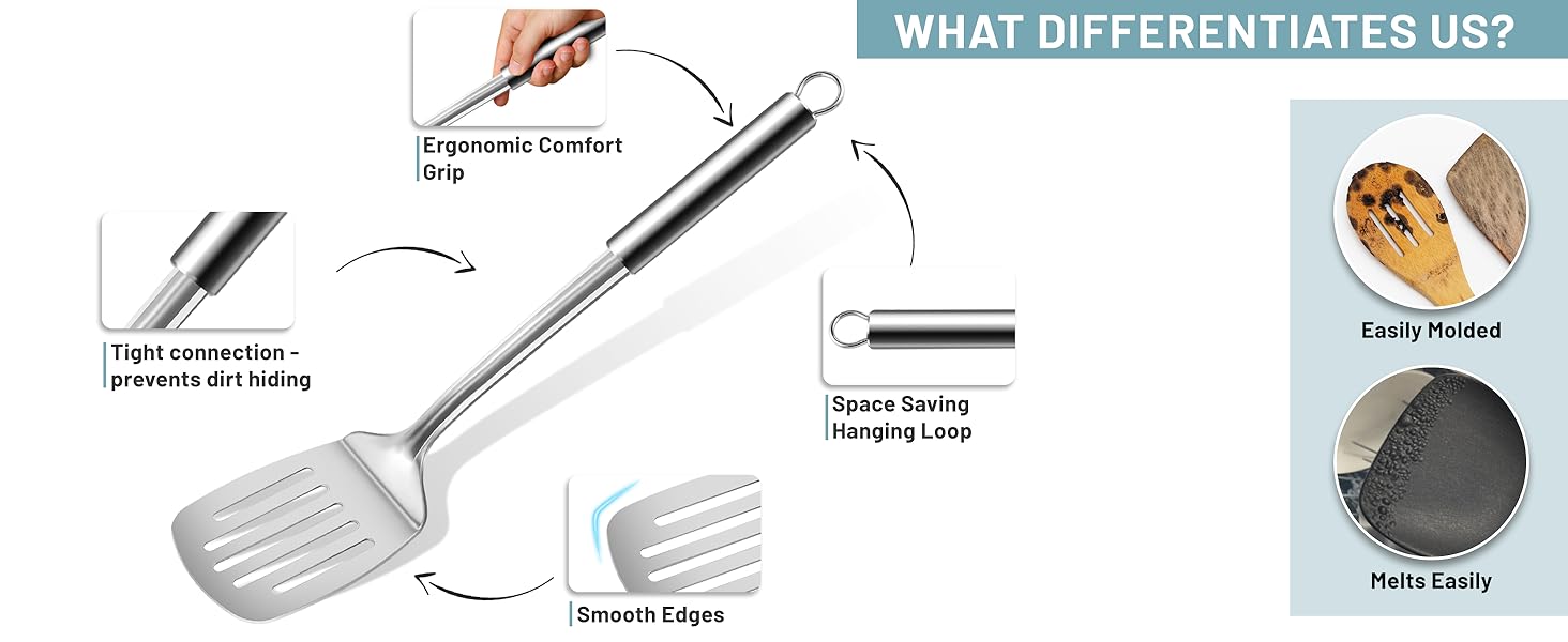 kitchen utensils set stainless steel,stainless steel utensils,kitchen utensil set,utensil sets