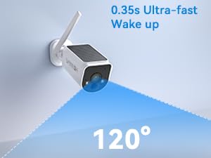 Fast Startup & 120° Detection