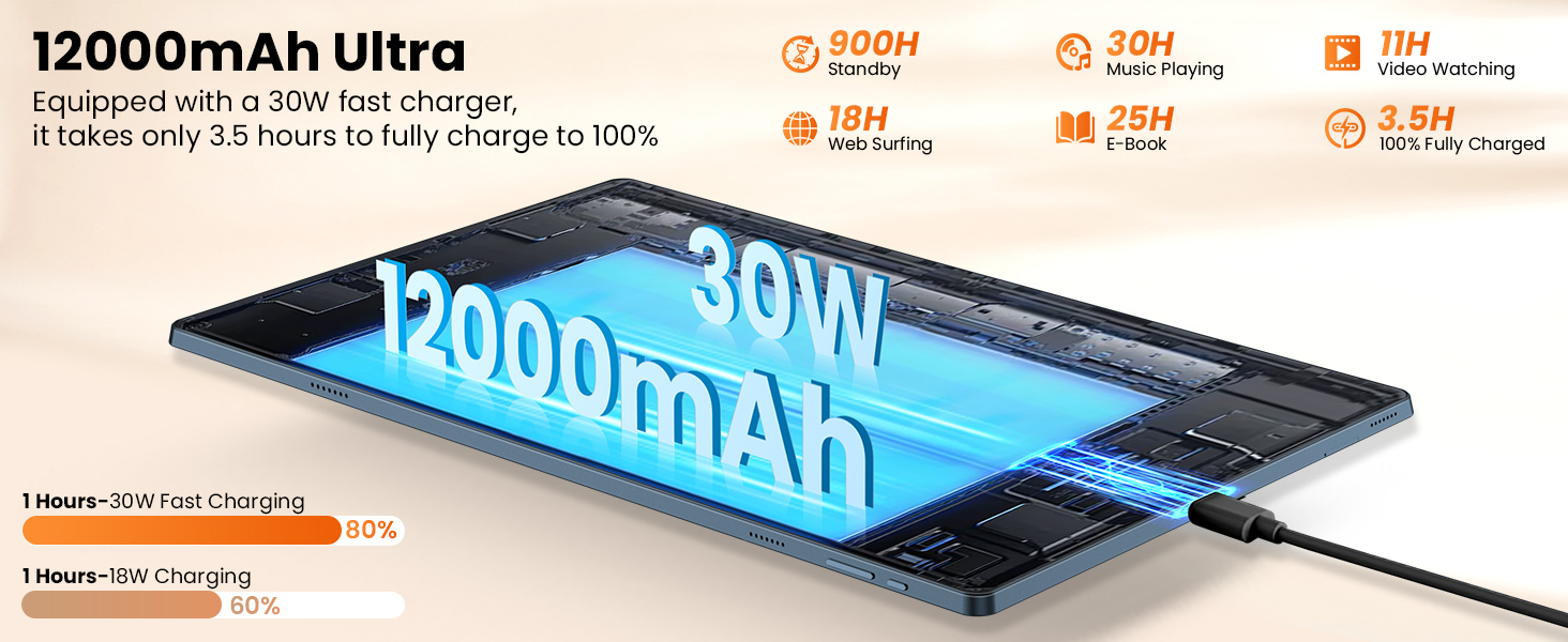 android 14 tablet