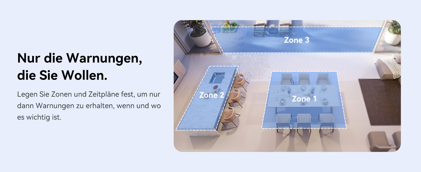 Der Text lautet „Nur die Warnungen, die Sie wollen“. Zeigt ein Raumaufteilungsdiagramm im Blueprint-Stil mit beschrifteten Zonen.