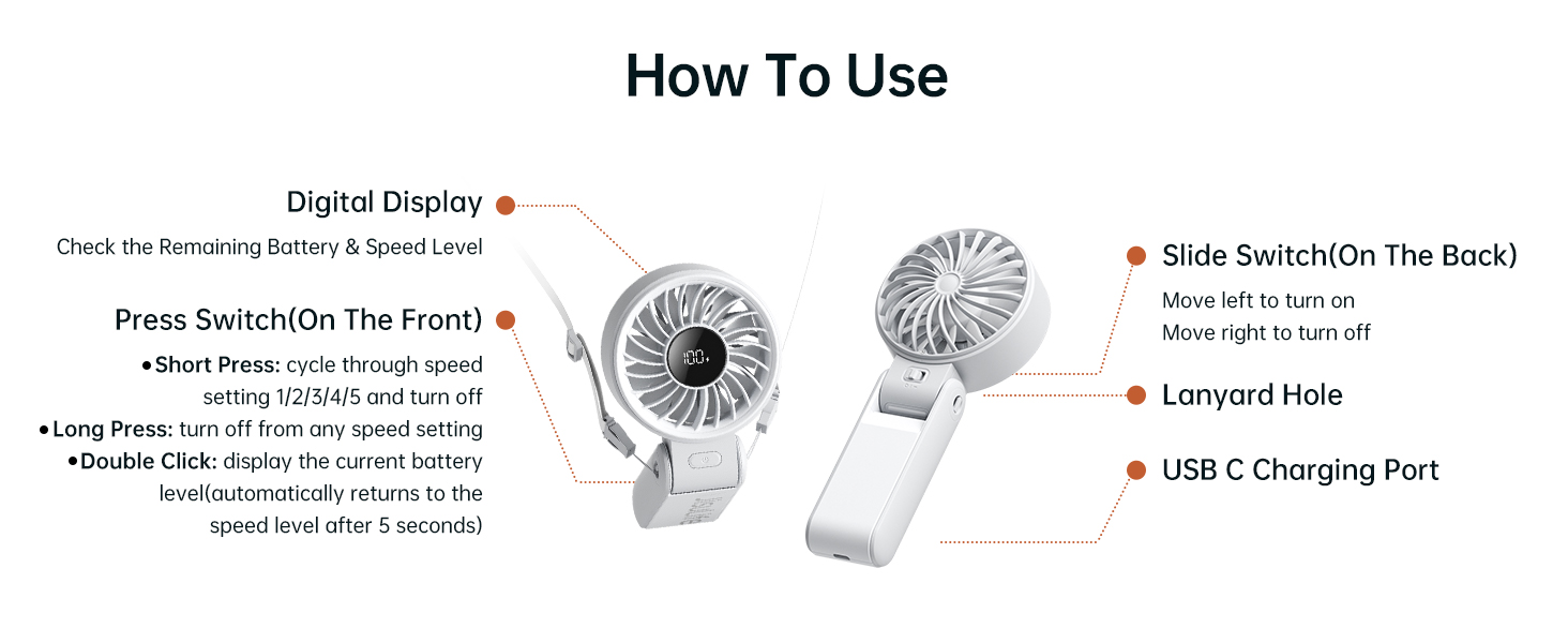 Handventilator