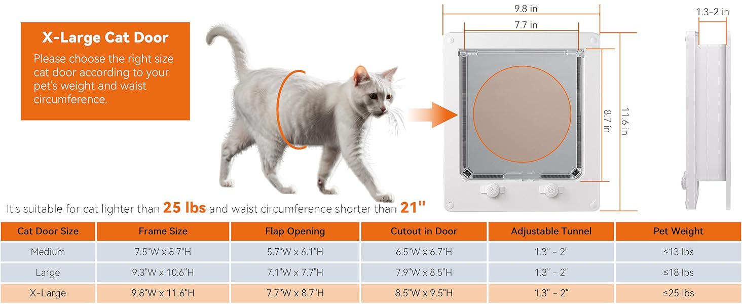 LIBBEPET Cat Door Interior Door, Indoor Cat Doors, XLarge