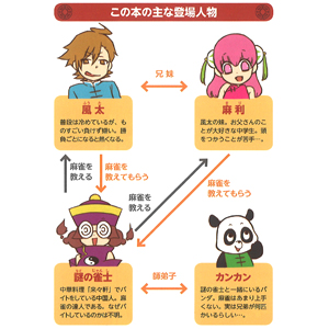 マンガで覚える図解麻雀の基本 (マンガで覚える図解基本シリーズ