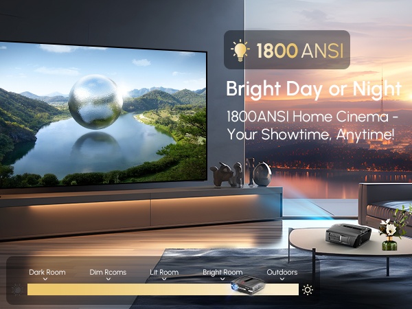 CWEUG プロジェクター Amazon.com: Daytime Projector 4K HDR10+ Ultra HD 1800 ANSI