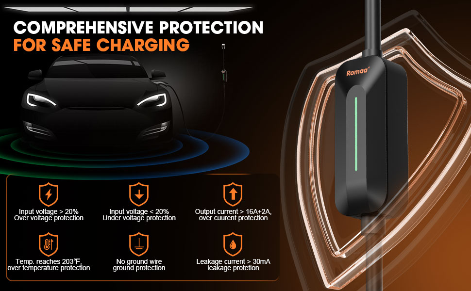 ev charging cable