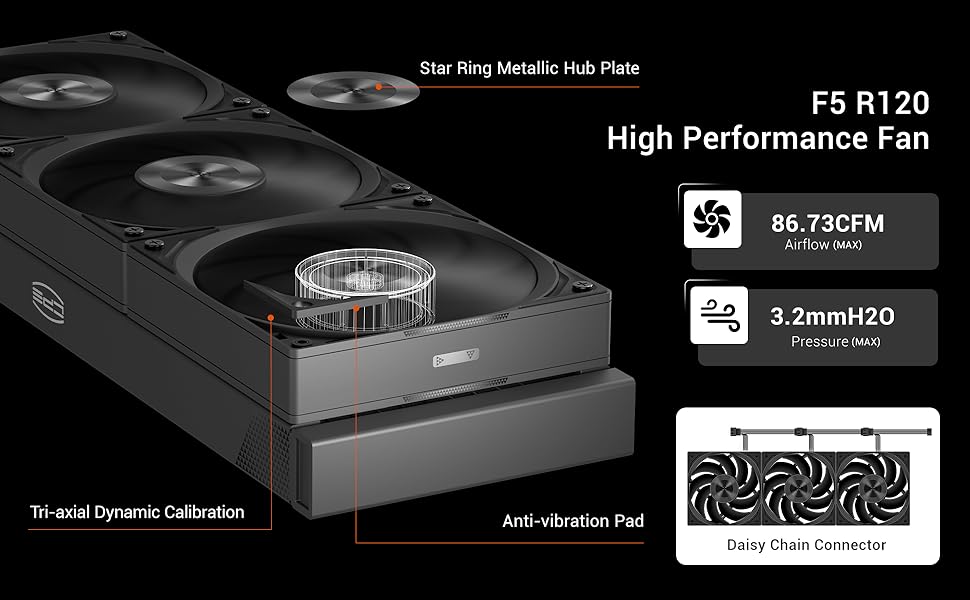 PCCOOLER CPS DS360 AIO液冷CPUクーラー PCCOOLER CPS DS360 AIO液冷CPUクーラー 360mmラジエーター