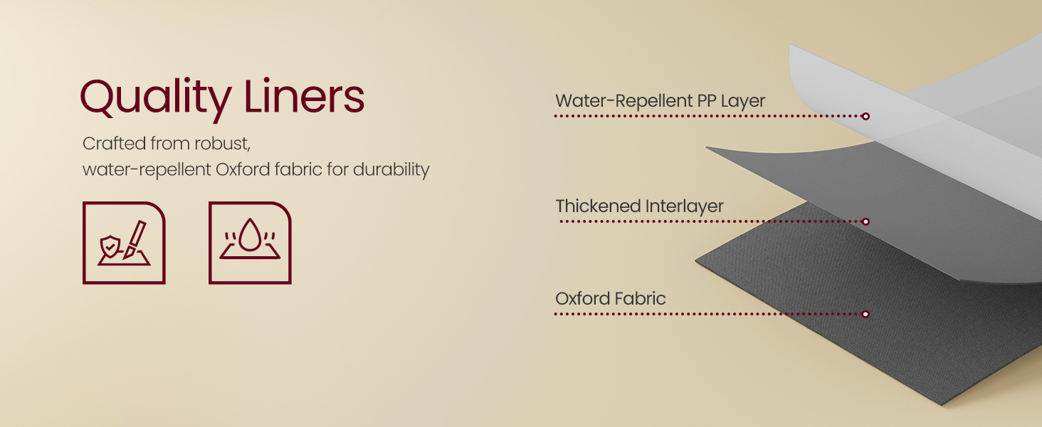 Termékdiagram, amely minőségi bélésrétegeket mutat be, vízlepergető szövetszerkezettel, szürke színátmenetes dizájnnal feliratozott alkatrészekkel.