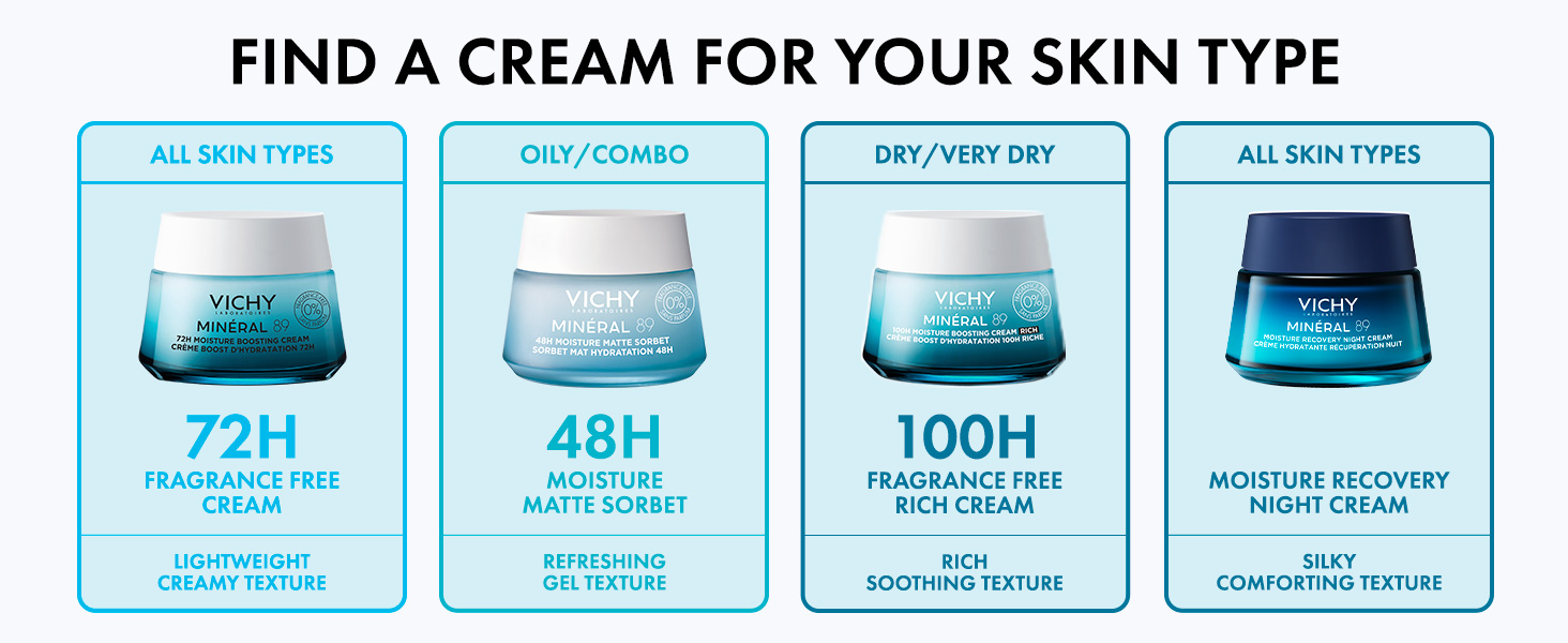 m89 cream comp updated