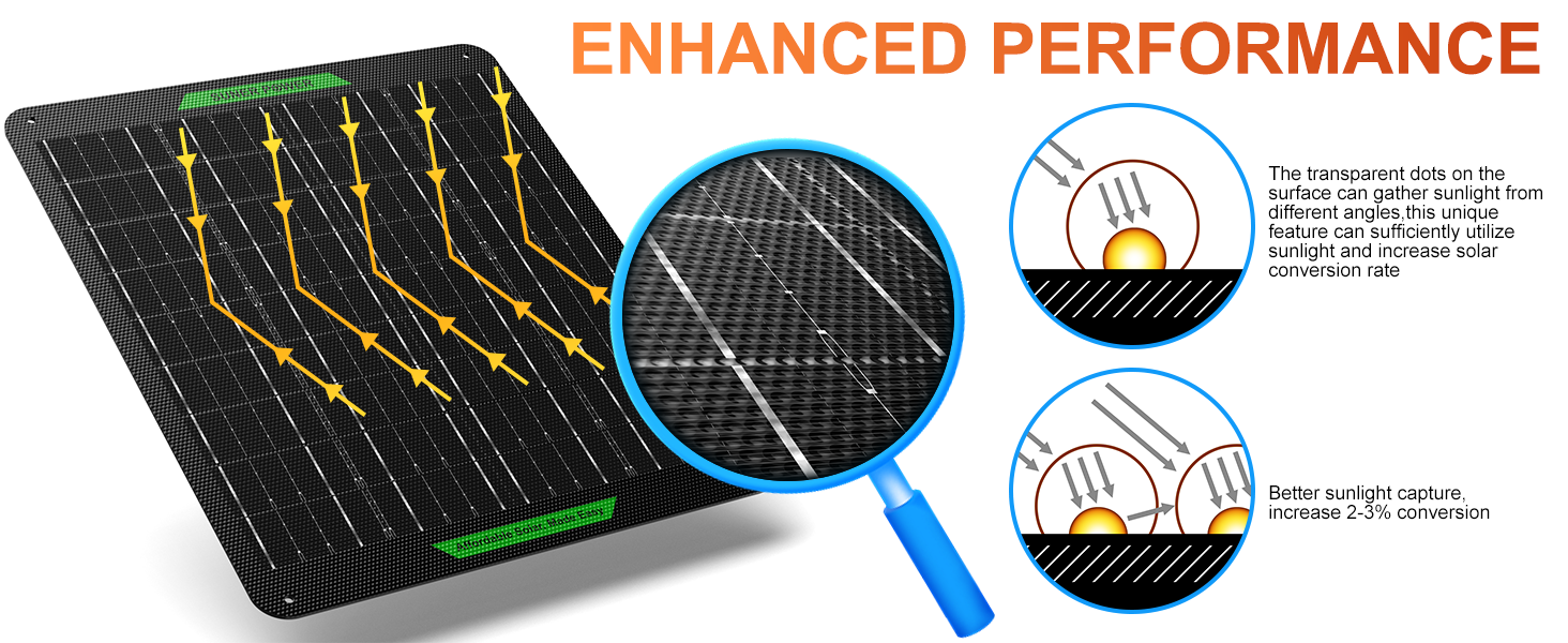solar 12v battery charger maintainer