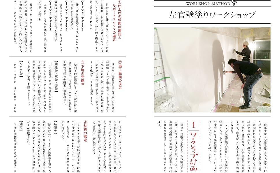 左官壁塗り