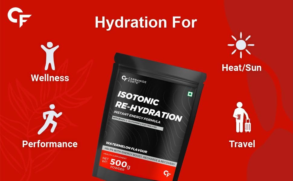 isotonic