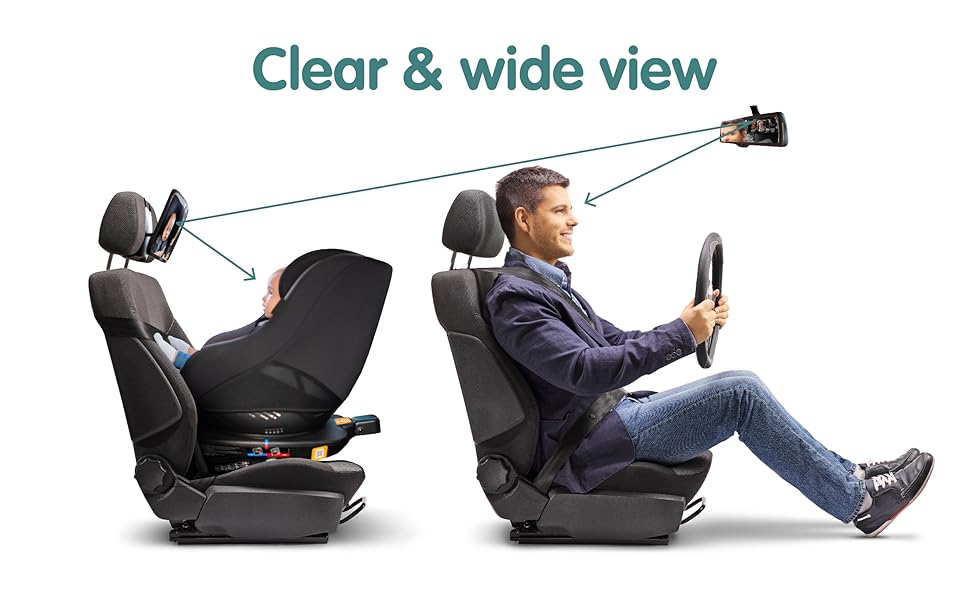 Onco Baby Car Mirror Rearfacing Platinum Award Winning Car Mirror