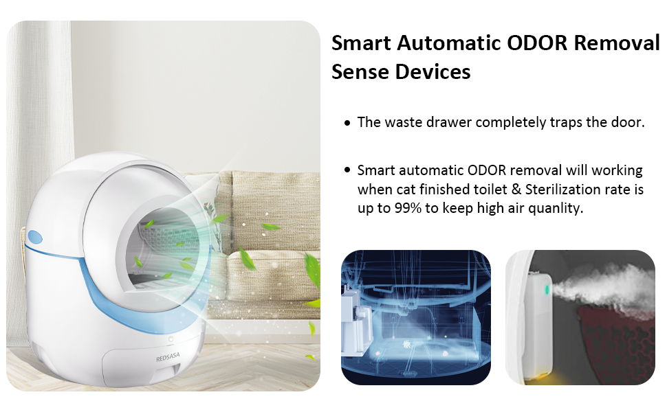 REDSASA Self Cleaning Cat Litter Box for Multiple Cats, Automatic Cat